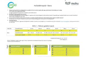 Hulladéknaptár 2025. első félév
